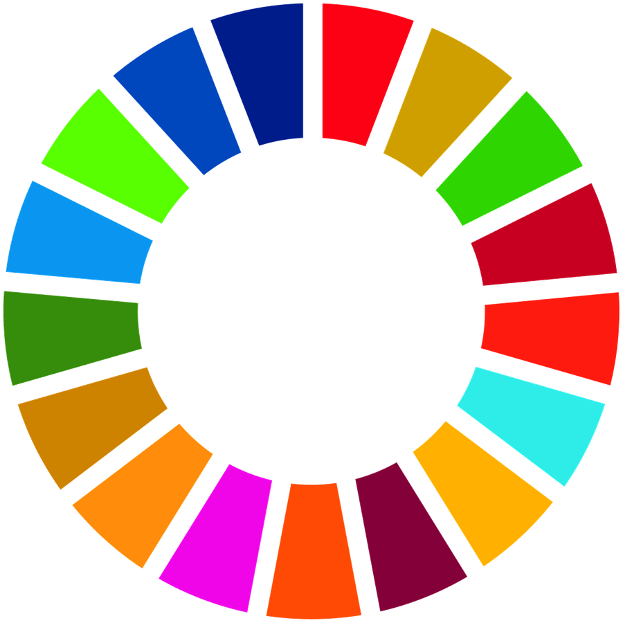 The United Nations Sustainable Development Goals wheel